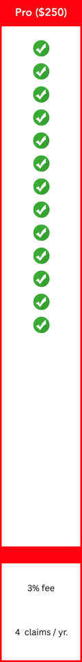n3