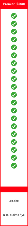 n4